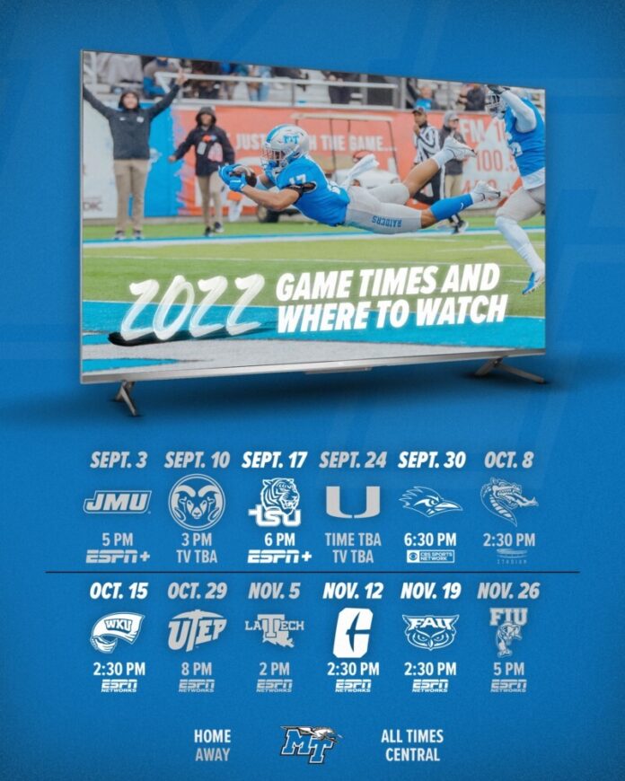 mtsu-Football