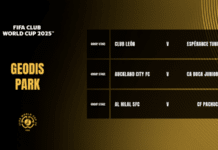 FIFA Club World Cup 2025 Match Schedule Released fifa club world cup 2025