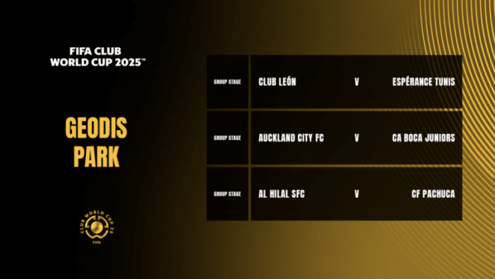 fifa club world cup 2025