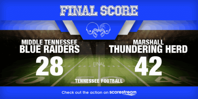 Marshall_vs_Middle-Tennessee_twitter_teamWins