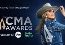 What to Know About CMA Awards 2025