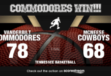 Vanderbilt Rallies Past McNeese 78-68 for First NCAA Tournament Win Since 2012