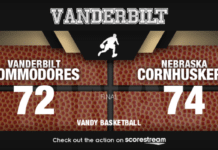 Nebraska Edges Vanderbilt 74-72 in NCAA Tournament Second Round