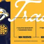 Predators Aquire Bancroft and Rizzo From Boston preds trade