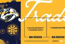 Predators Aquire Bancroft and Rizzo From Boston preds trade