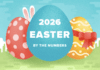 Easter 2026 By the Numbers
