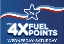 Kroger Offering 4X Fuel Points Ahead of Summer Travel