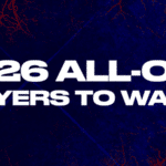 14 TSU Football Players Named to 2026 OVC-Big South Preseason Watch List Football Lands 14 on OVC Preseason Players to Watch List