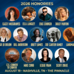 Dolly Parton to Receive ACM Poet’s Award at Star-Studded Honors Show