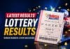 Tennessee Lottery Results for August 2, 2026 lottery results