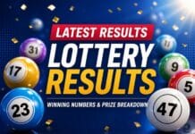 Tennessee Lottery Results for August 3, 2026