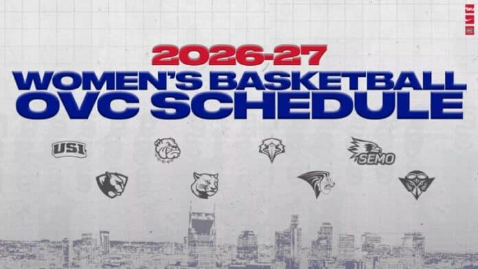 tsu 2026-27 schedule Women's Basketball Announces 2026-27 OVC Slate