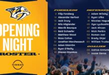 Predators Finalize Opening Night Roster Ahead of 2026-27 Season Predators Announce 2026-27 Opening Night Roster