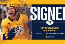 Predators Sign Tyson Jost to One-Year, Two-Way Contract Predators Sign Tyson Jost to One-Year, Two-Way Contract