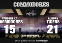 Vanderbilt Falls at Auburn 21-15 VANDY vs auburn