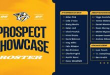 Predators Rookie Camp Begins Friday, Sept. 11 prospect showcase