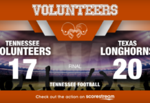 Tennessee Falls Short Against Texas 20-17 vols